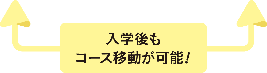入学後もコース移動が可能!